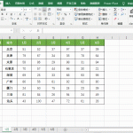 Excel 如何快速填充空白单元格-利剑分享-科技生活