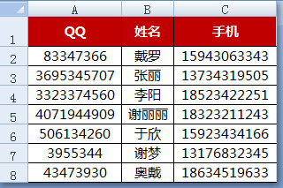 excel 显示隐藏的行列操作动画教程-利剑分享-科技生活