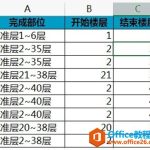 excel 2013快速填充功能 使用动画教程-利剑分享-科技生活