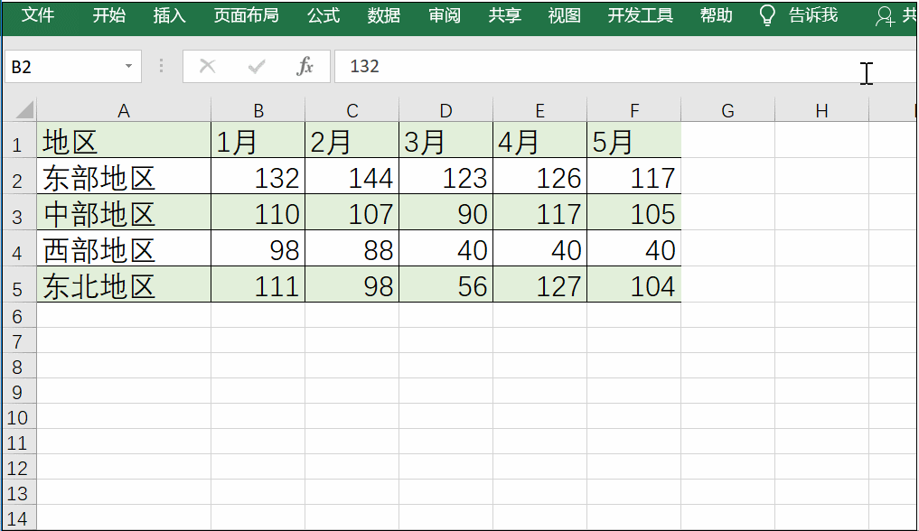 excel 如何快速插入可视化图表 动画教程 - 利剑分享-科技生活-利剑分享-科技生活