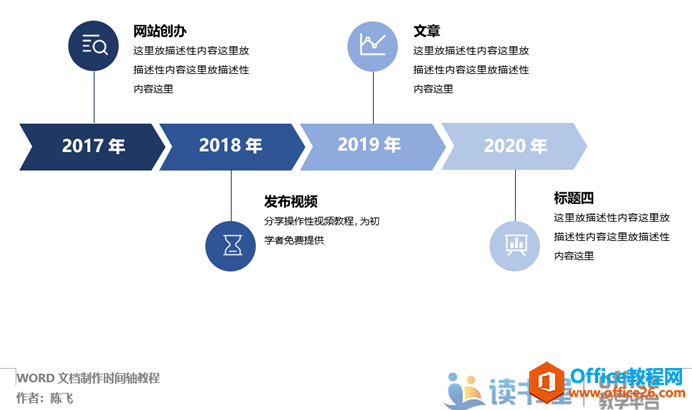 word 制作时间轴 实例教程及技巧-利剑分享-科技生活