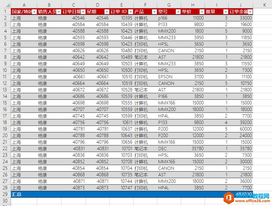 1a2553x8-12 excel表格样式快速美化表格,excel套用表格格式13