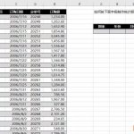 excel 如何制作带年和月的统计报表，这个方法最高效-利剑分享-科技生活