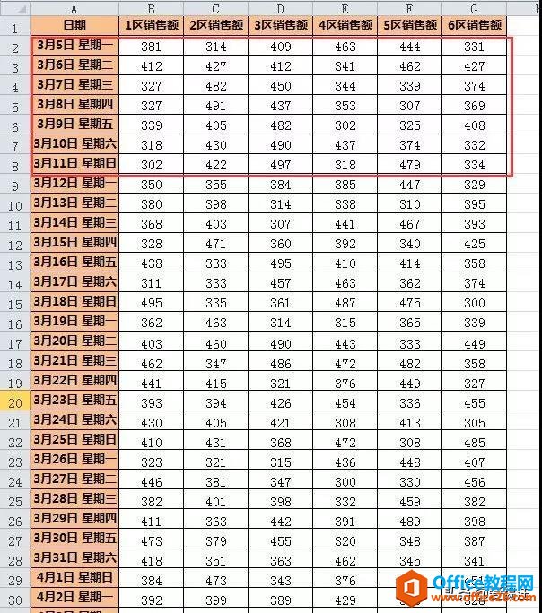 excel数据每7行一页3分钟内打印出来，臣妾做不到啊-利剑分享-科技生活