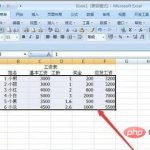 excel 表格线怎么加粗-利剑分享-科技生活