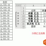 excel 分类汇总的使用,分类汇总功能都可以通过数据透视表来实现,且更便于数据的更新和结构的变化-利剑分享-科技生活
