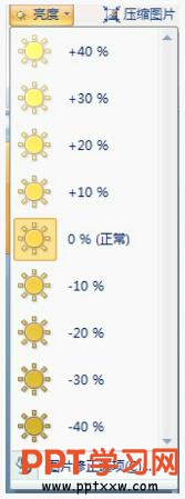 PPT幻灯片图片的效果调整教程-利剑分享-科技生活