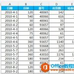 excel如何按日期求和 excel统计指定日期(年月)的出货数之和-利剑分享-科技生活