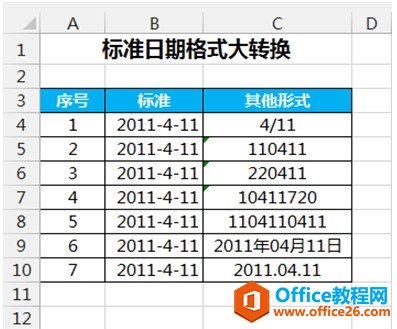 excel日期格式转换教程，年月日格式转换、日期格式转换文本，以及规范日期转换参与运算等等知识点-利剑分享-科技生活