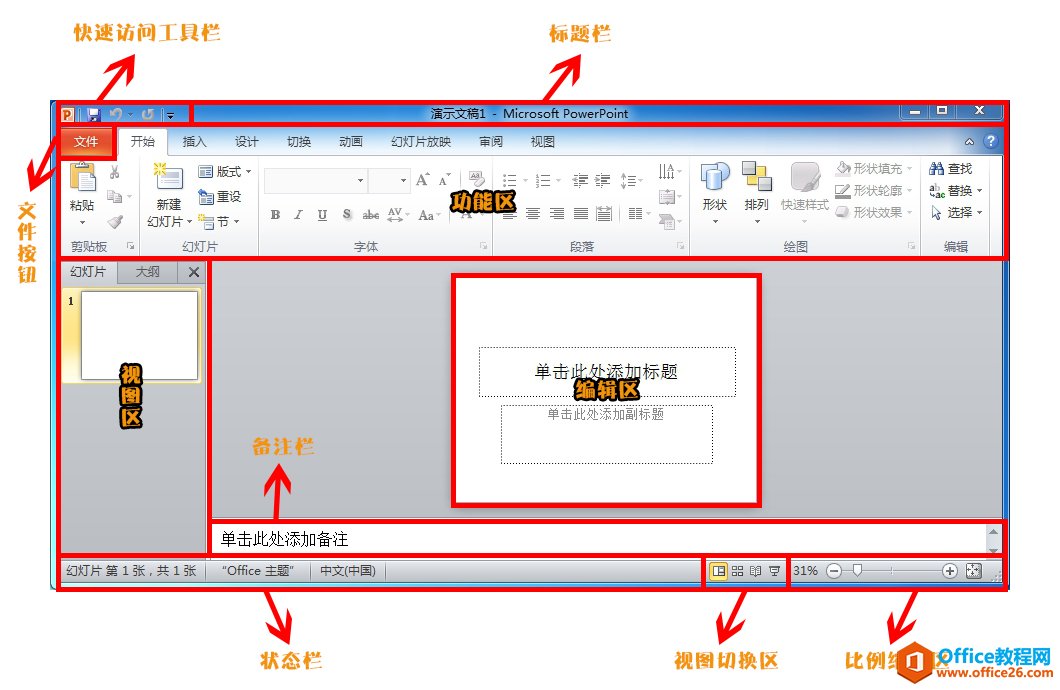 PowerPoint 2010工作界面介绍-利剑分享-科技生活