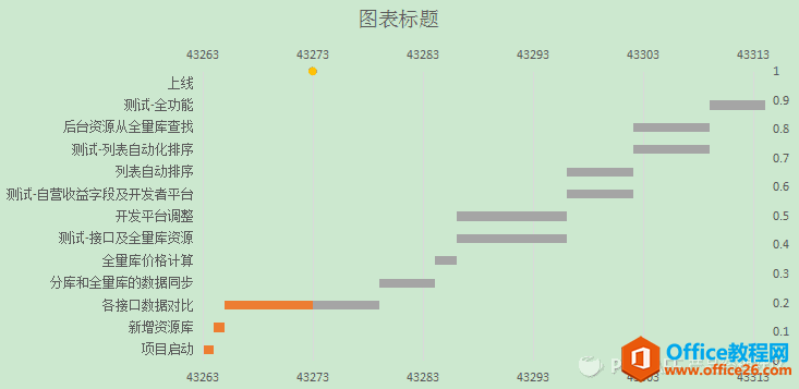 1j3152917-9 9b49741ea658f9e9aa87f48b76f12aef-picture