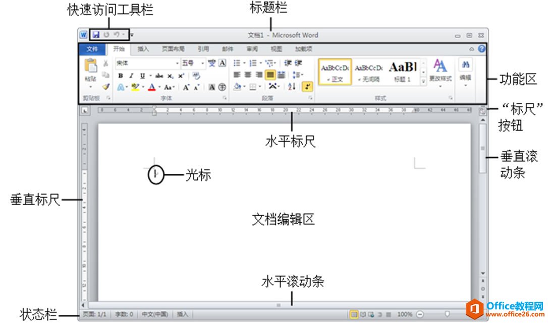 word 2010 工作界面解析-利剑分享-科技生活