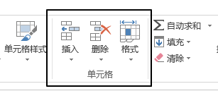 excel开始 – 单元格命令组使用基础纣-利剑分享-科技生活