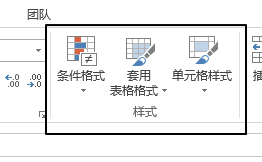 excel开始 – 样式命令组使用基础教程-利剑分享-科技生活