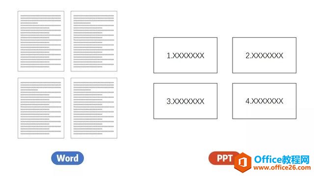 PPT目录设计制作教程-利剑分享-科技生活