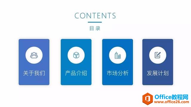 万事开头难，标题难完目录难