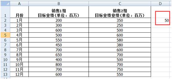 excel 所有数据上调或下调-利剑分享-科技生活