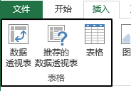 excel插入 – 表格命令组 使用基础教程-利剑分享-科技生活