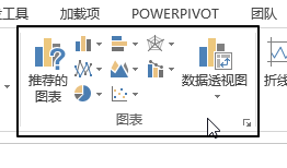 excel插入 – 图表命令组使用基础教程-利剑分享-科技生活