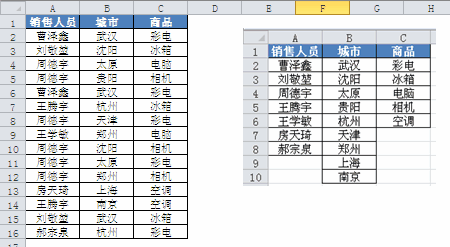 excel 如何去除重复数据-利剑分享-科技生活