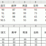 excel 单元格斜线表头的制作方法 从美观角度剖析excel单元格斜线的利弊-利剑分享-科技生活