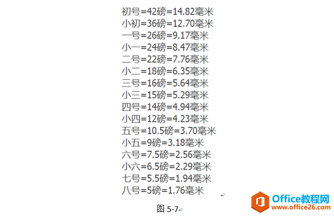 图片[1]-word 文本的格式设置实例教程 - 利剑分享-科技生活-利剑分享-科技生活