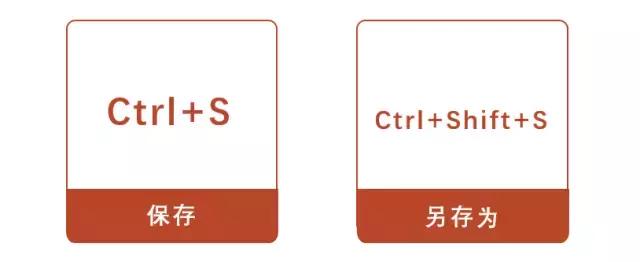 1r31sy9-15 用好键盘与鼠标,提高你的PPT操作效率