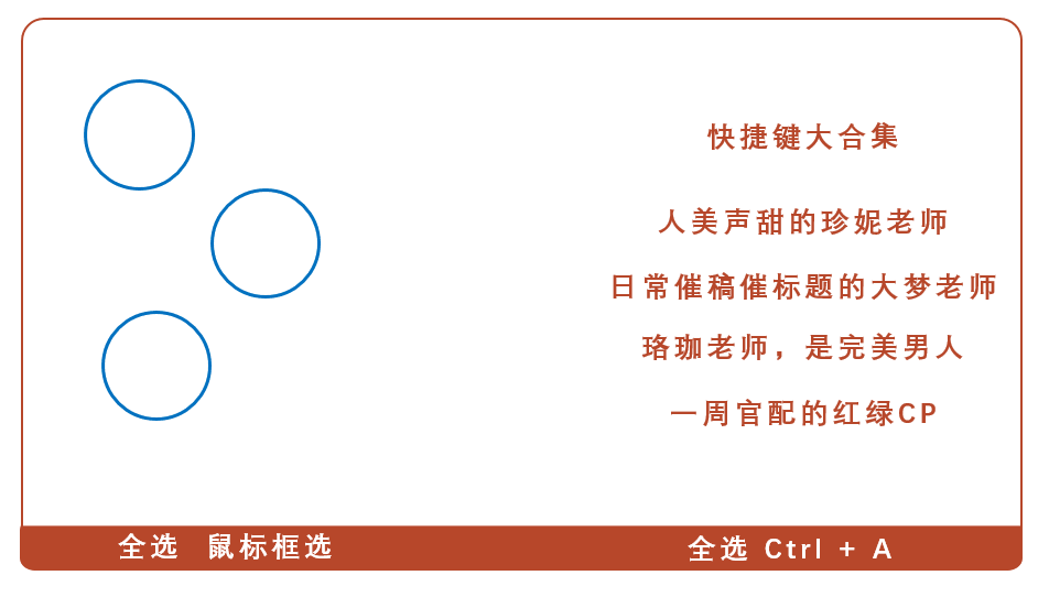 1r31w610-10 用好键盘与鼠标,提高你的PPT操作效率