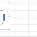 excel 图表的美化操作实例教程-利剑分享-科技生活