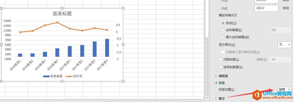 excel 图表的美化操作实例教程-利剑分享-科技生活