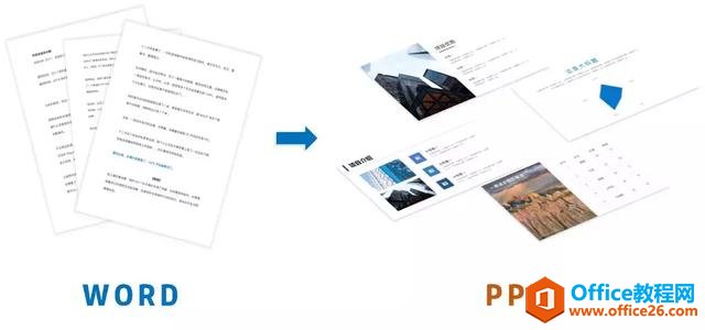 word转PPT 实现教程-利剑分享-科技生活
