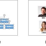 如何利用PPT中的 SmartArt 轻松制作流程图,搞定 Office 多图排版-利剑分享-科技生活