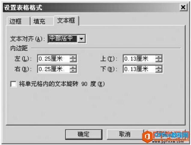 PPT 如何设置文本与边框间的距离-利剑分享-科技生活