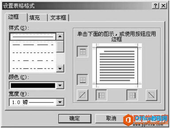 PPT 如何设置表格边框的格式-利剑分享-科技生活