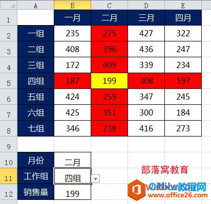 excel 查找选中单元格高亮颜色操作技巧，结合了数据有效性、条件格式、VLOOKUP函数和其他的知识点完成-利剑分享-科技生活