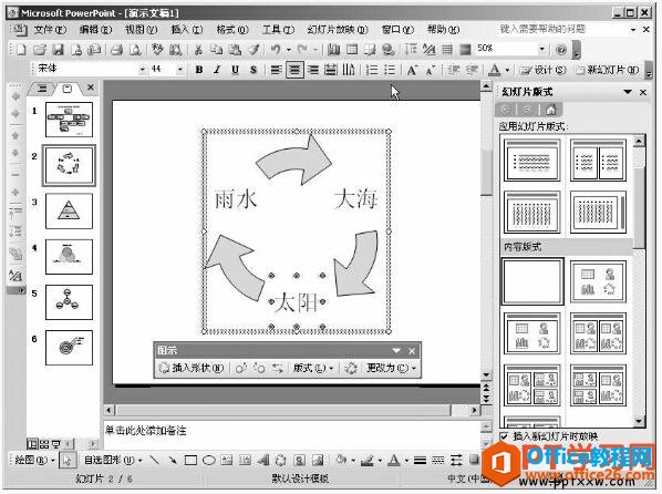 如何对PPT图示进行修改和编辑-利剑分享-科技生活