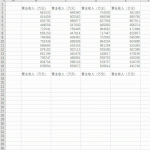 excel 把数值单位元改成万元,如何处理?-利剑分享-科技生活