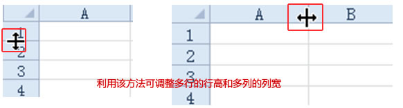 excel 编辑工作表的常用方法-利剑分享-科技生活