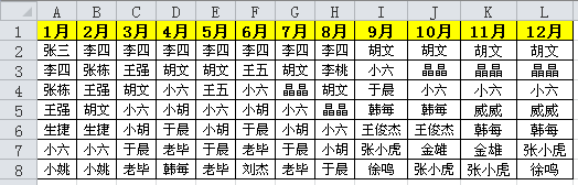 excel 筛选多行多列不重复数据的正确方法-利剑分享-科技生活