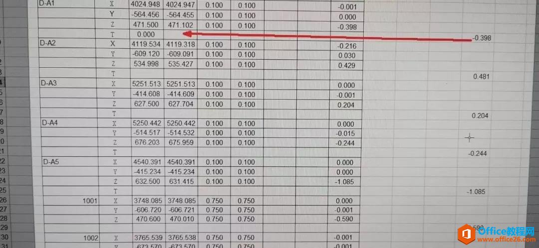 如何在excel表格空行单元格中批量引入其他列数据？-利剑分享-科技生活