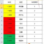 excel 编号递增自动生成实例 自动生成单号，主要使用到COUNTIF函数实现编号递增-利剑分享-科技生活
