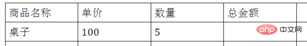 word 乘法公式怎么使用-利剑分享-科技生活