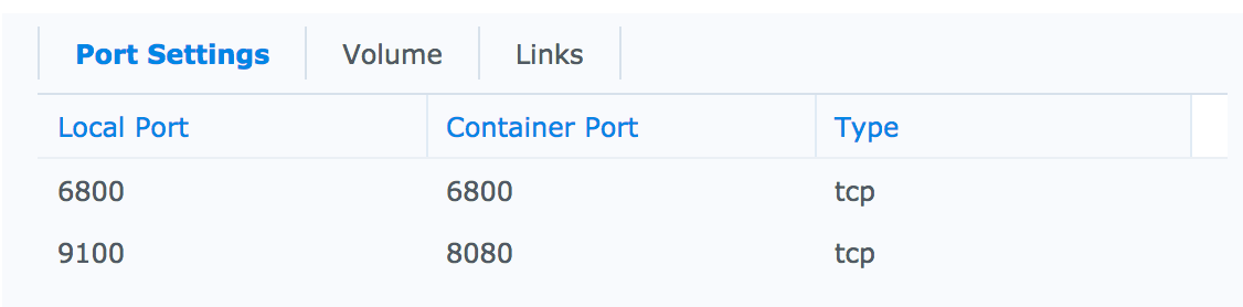 利用Docker为群晖NAS添加webui-aria2下载115内容-利剑分享-科技生活