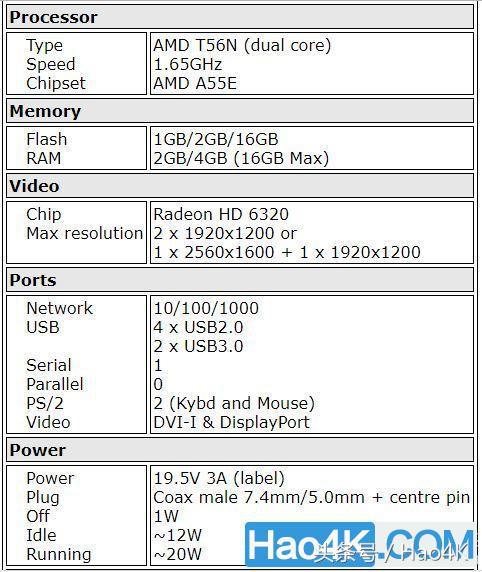 200元组群晖—HP惠普T610瘦客户端：直接硬盘启动黑群晖-利剑分享-科技生活