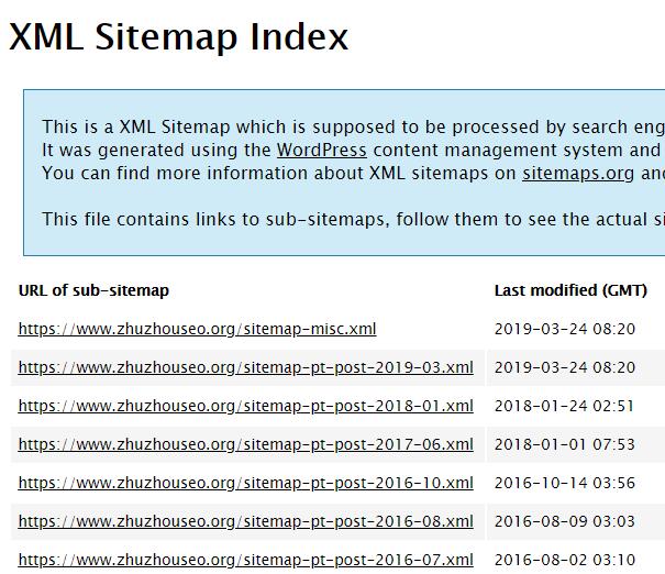 wordpress地图 wordpress地图