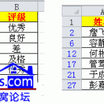 excel 自定义视图的添加方法,以及显示不同的自定义视图满足工作所需-利剑分享-科技生活