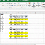 如何把 excel 表格内容打印成一页 excel表格内容打印成一页技巧及实例教程-利剑分享-科技生活