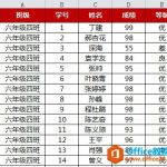 excel 函数实例教程能有助于教职工作者们提高工作效率-利剑分享-科技生活