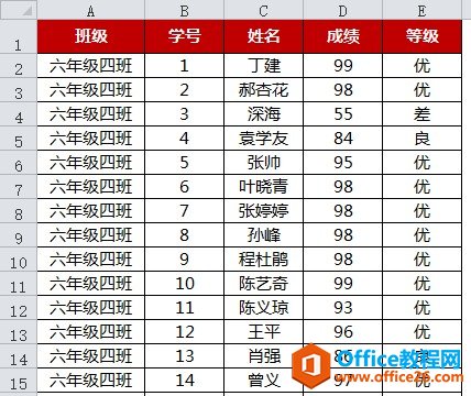 excel 函数实例教程能有助于教职工作者们提高工作效率-利剑分享-科技生活