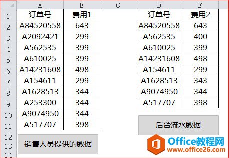 如何使用 excel 合并计算功能来完成 excel 核对数据-利剑分享-科技生活